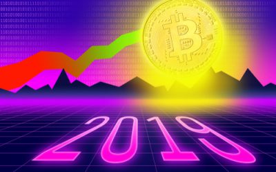 Here is why the winds go back to blow in favor of bitcoin