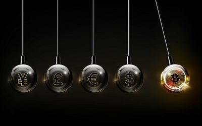 Institutional finance is optimistic about the future of cryptocurrency